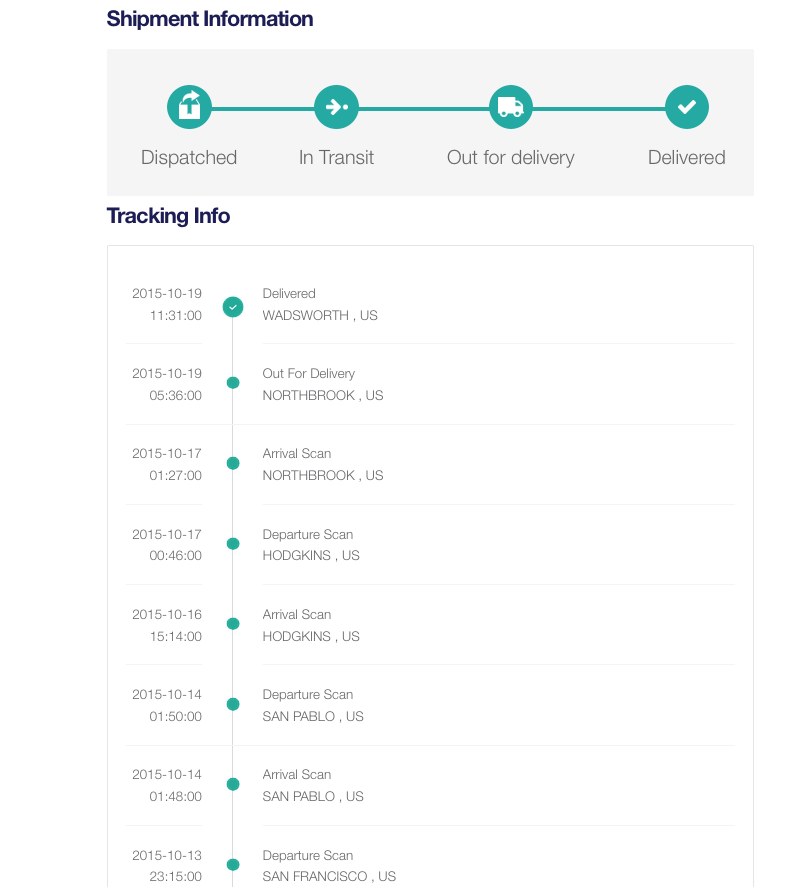 Packpin Woocommerce Shipment Tracking1